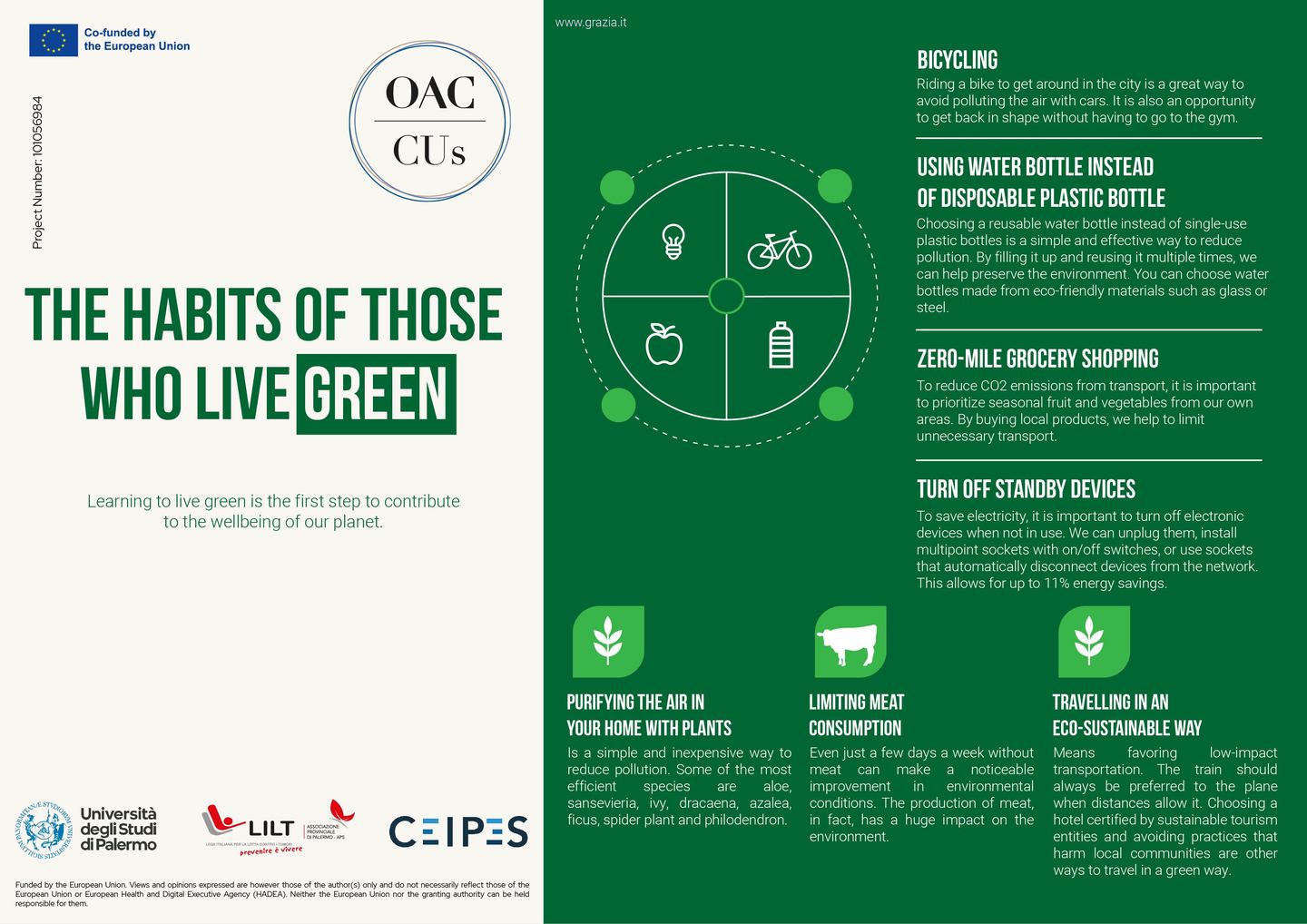 The habits of those who live green