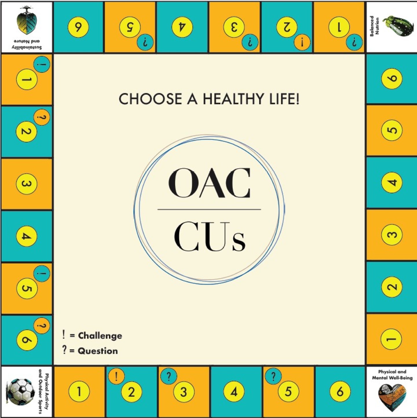 The OACCUs boardgame - gets your body moving!