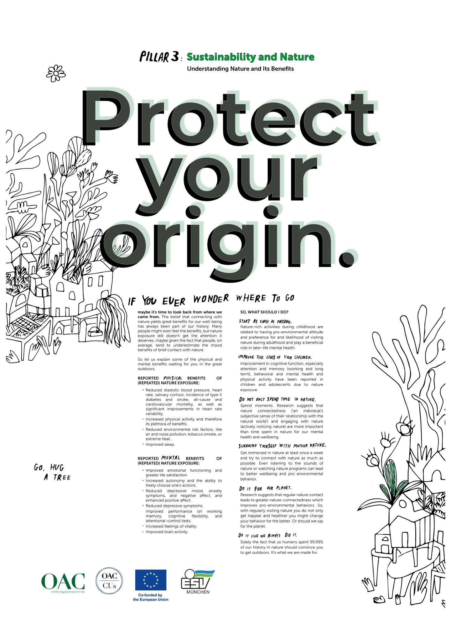 OACCUS Fact Sheet Posters: Pillar III Sustainability & Nature