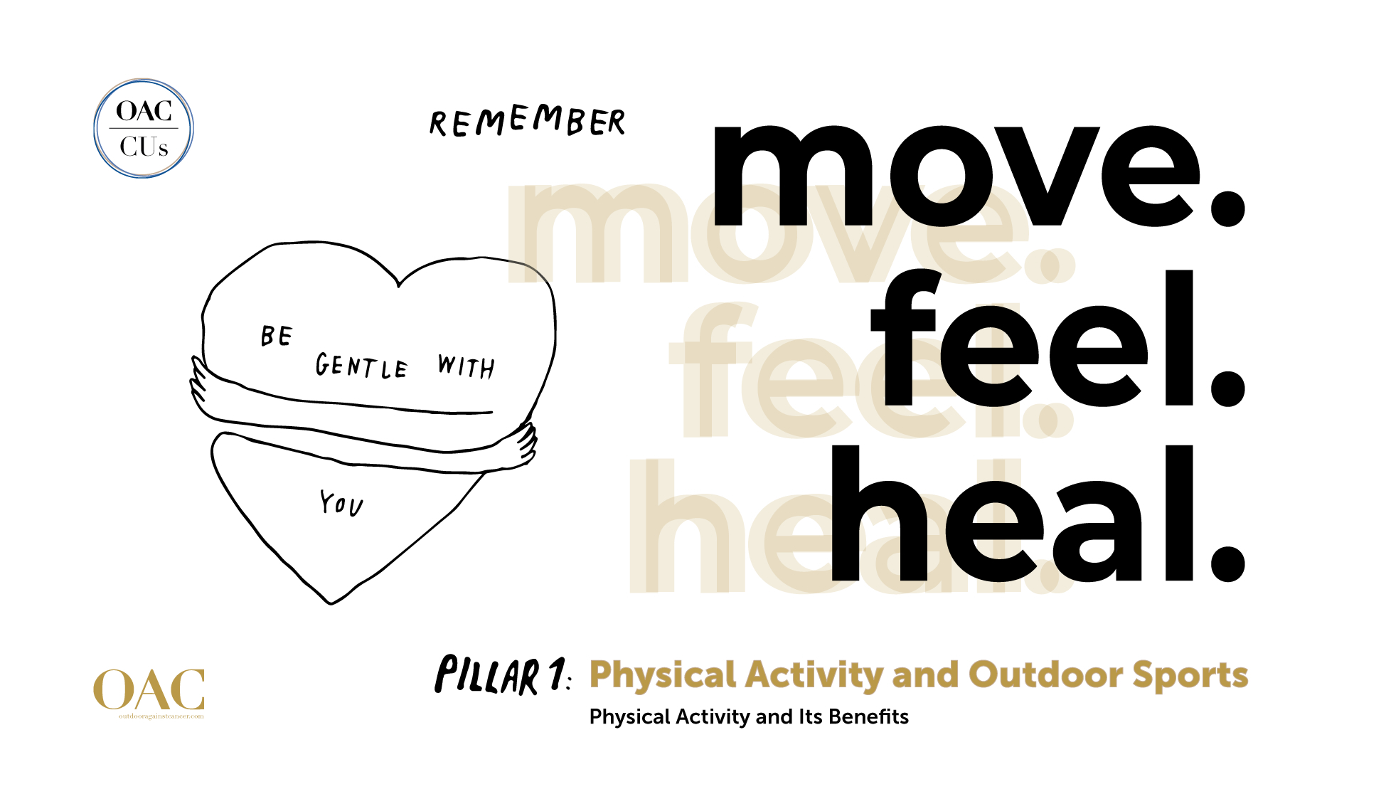 OACCUS Fact Sheet Posters: Pillar I Physical Activity & Outdoor Sports