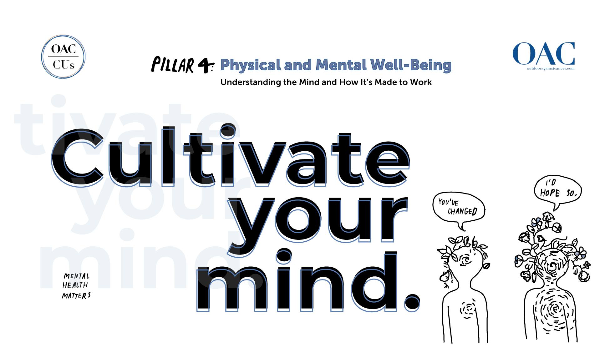 OACCUS Fact Sheet Posters: Pillar IV Physical & Mental Well-being
