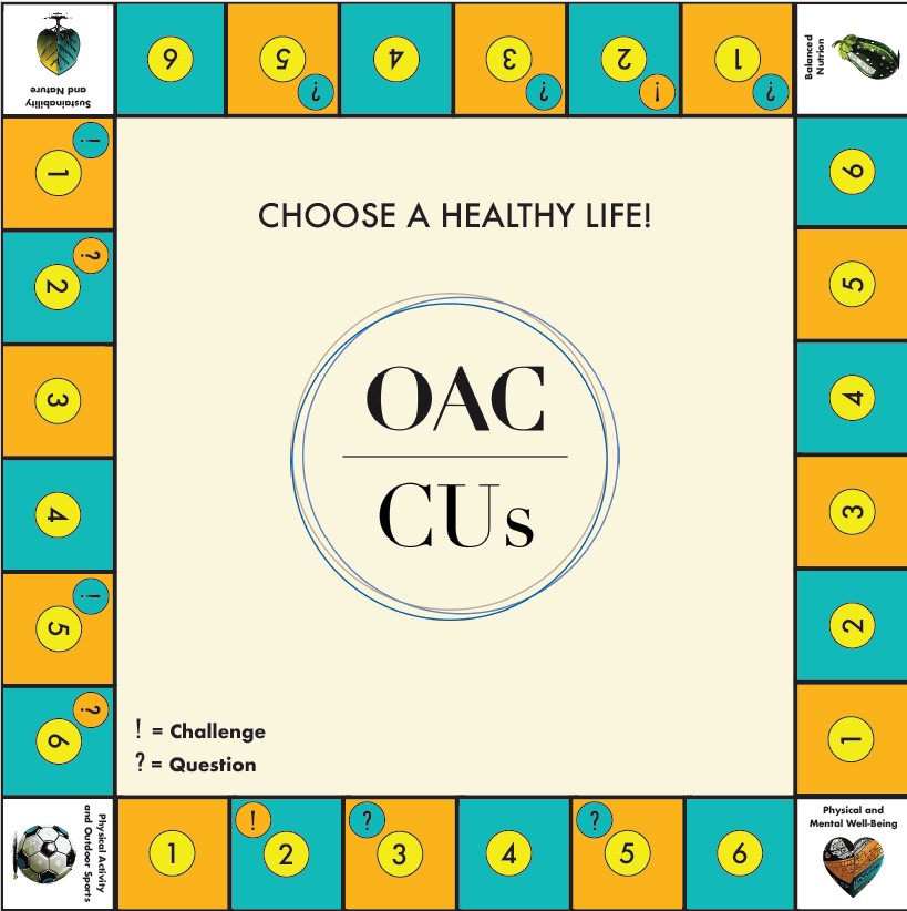 OACCUs boardgame